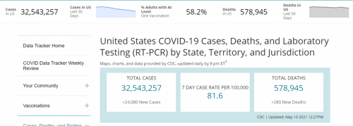 CDC Cases 210510