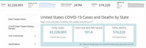 CDC Cases 210503
