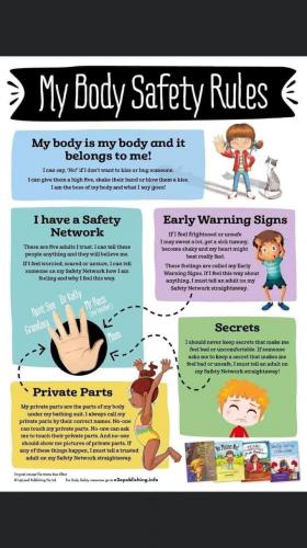 MyBodySafetyRules1