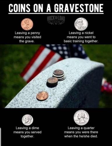coins