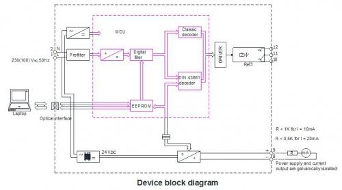 D2BE2E19-D62B-4CAA-A272-D2D06D99C7AA