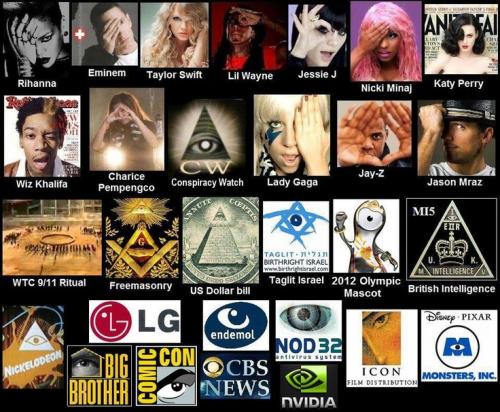 7dbf82c0df7fc645fec802daefd9b243--illuminati-symbols-the-illuminati