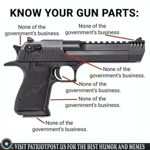 gunparts