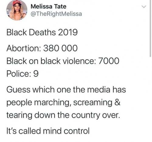 BLACK DEATHS 2019