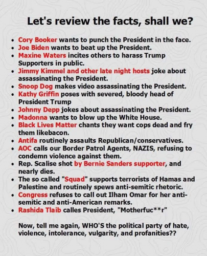 LETS REVIEW THE FACTS