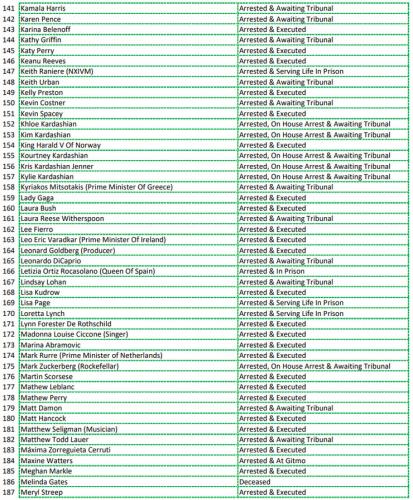 arrest page 4 89423157257234570967906