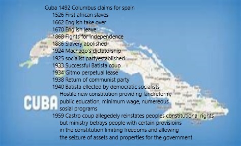cuba his