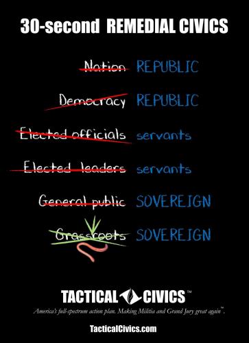 210707 XX 30-second_Remedial_Civics