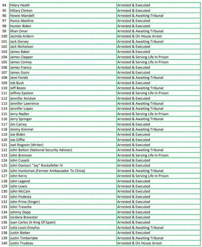 arrest page 3 8934713252352340067536