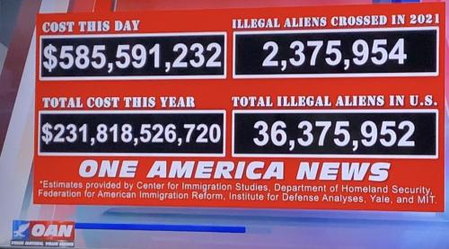 Cost of and Number of Illegal Immigrants Entering the U.S.