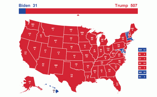 TRUMP WON IN A LANDSLIDE