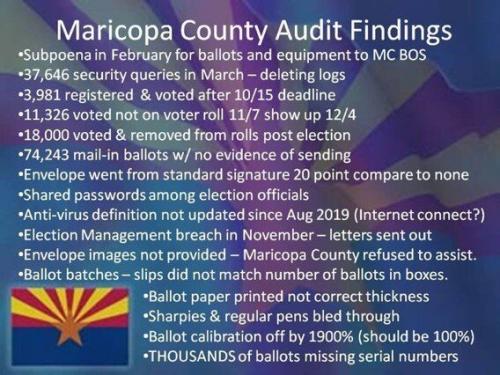 MARICOPA COUNTY AUDIT FINDINGS     gab