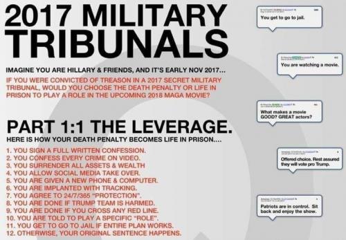 2017 military tribunals page 1 89213409524075204308962890836