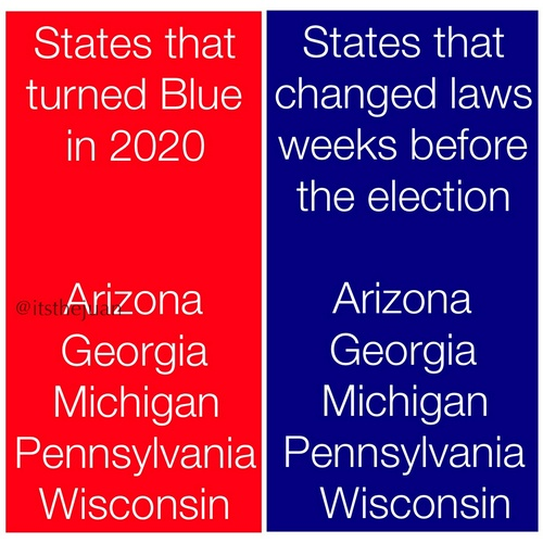 states that turned