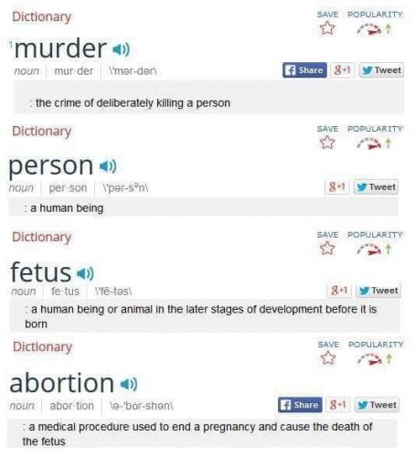 ABORTION DEFINITION