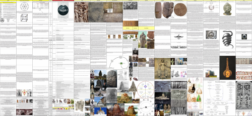 Historical Paralell Timeline 2020