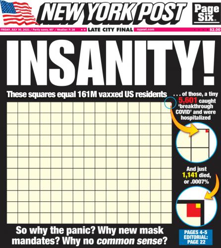 Insanity