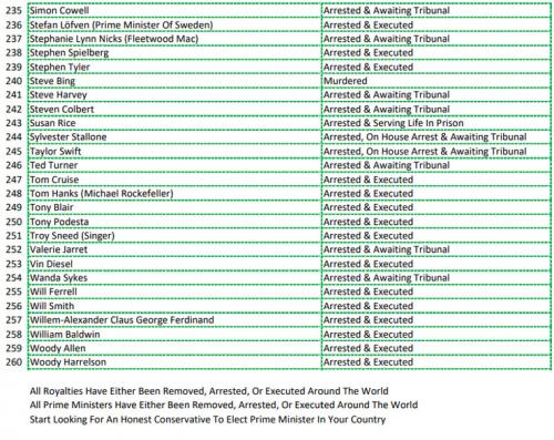 arrest page 6 1278943491023574507043689