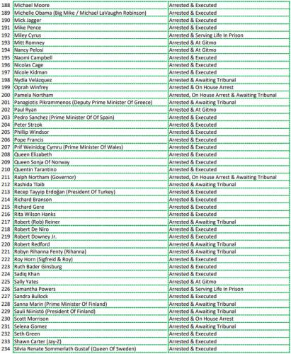 arrest page 5 278934509845043206