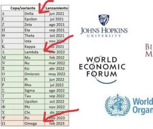 world economic forum 7890433021505439835