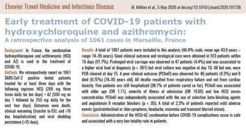 EARLY COVID-19 TREATMENT #HCQ & #Azithromycin