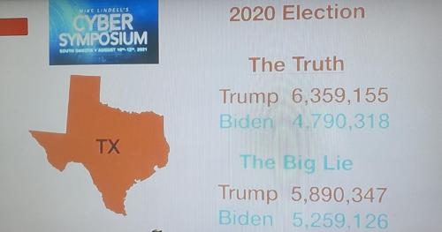 â€œThe BIG Lieâ€