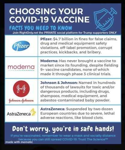 Choosing Your COVID-19 Vaccine
