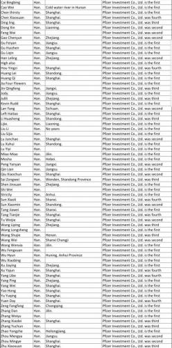 A91FB997-7621-4437-8C4E-D01C259373BA