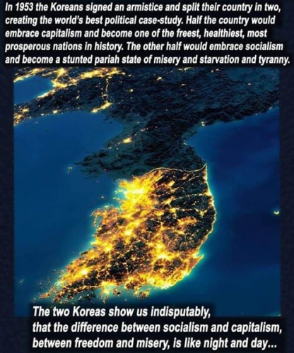 Socialism vrs Capitalism