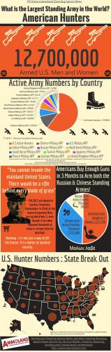 Largest-Standing-Army-in-the-World-1