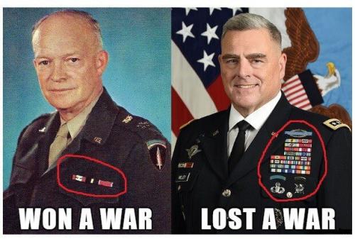 war