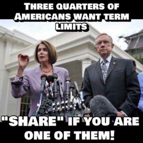 F term limits