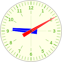 200px-Reloj_H_09_10.svg
