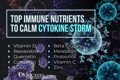 Nutrients to calm #CytokineStorm