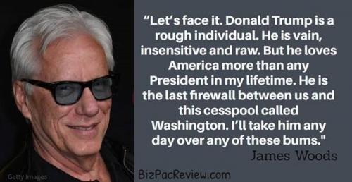 James Woods
