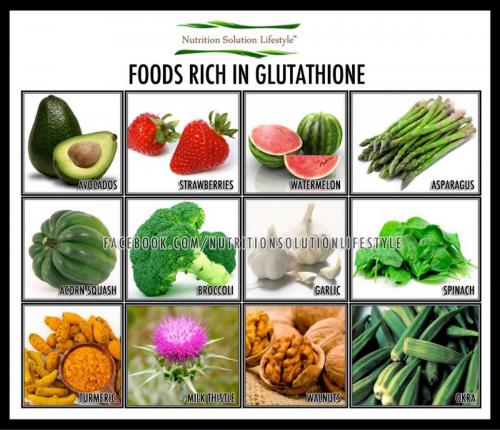 FOODS RICH IN #Glutathione