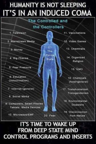 #ControlMechanisms