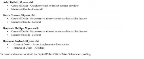 DC-Medical-Examiners-Report