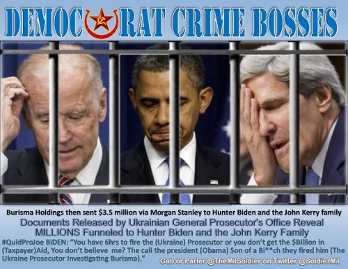 Ukraine Crime Bosses