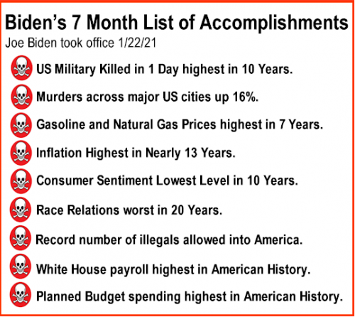 Bidens7MonthAccomplishment