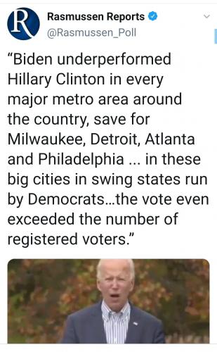biden votes