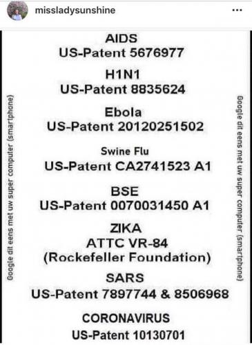 Man-made #PatentedDiseases