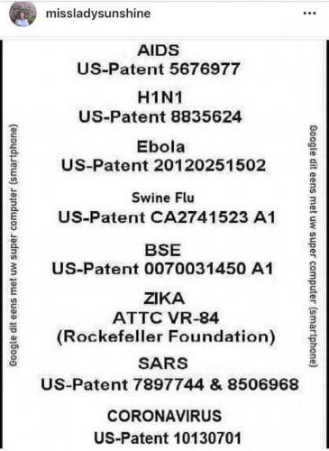 MAN-MADE DISEASE PATENTS