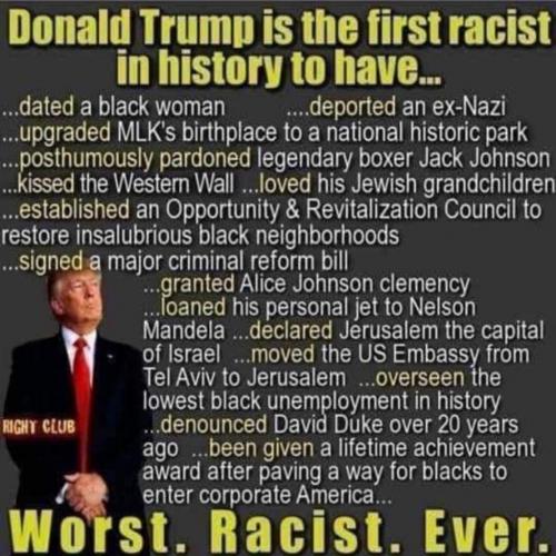 RO Trump
