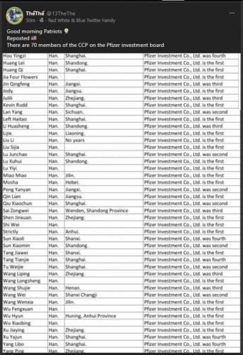 CCP PFIZer