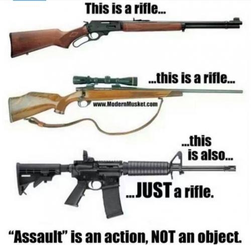rifles