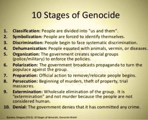 R genocide