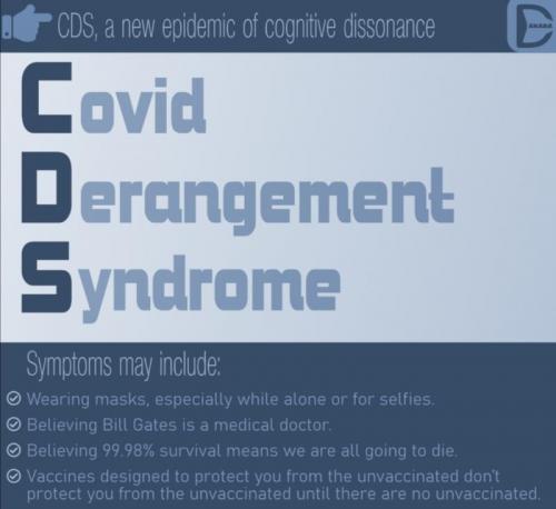 CDS