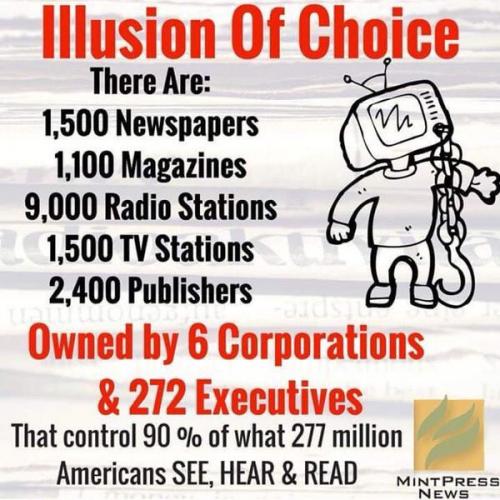 media lies
