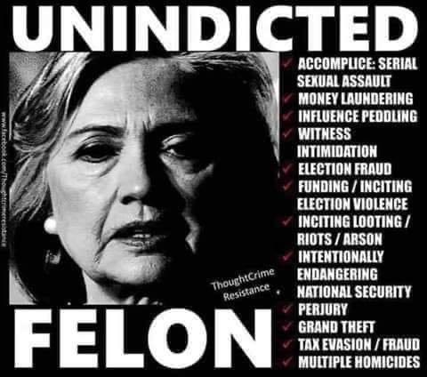 unindicted